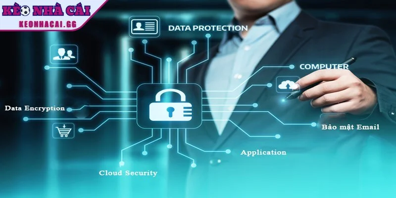 Quy định bảo mật với liên kết web từ trang ngoài minh bạch Quy định bảo mật với liên kết web từ trang ngoài minh bạch